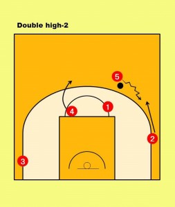 Double high-2