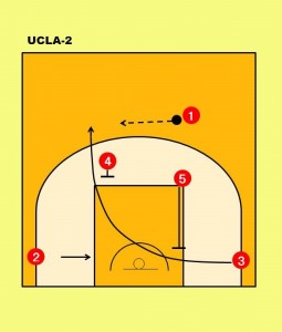 UCLA-2