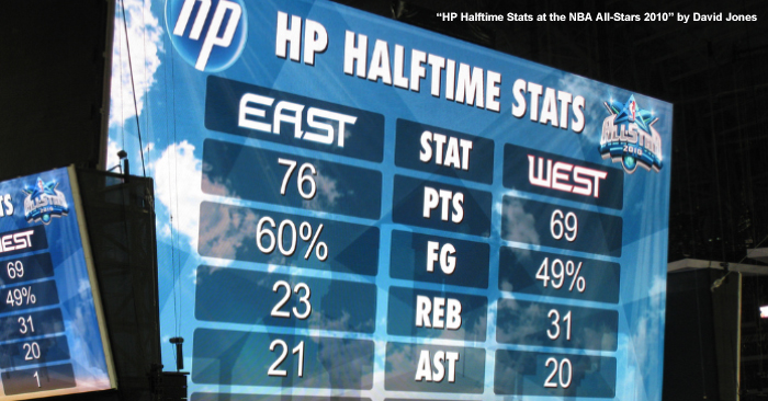 basketballs-kpi