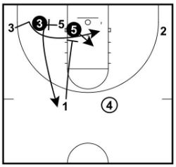 このシンプルな動きが効果的な理由